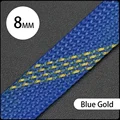 Blue Gold