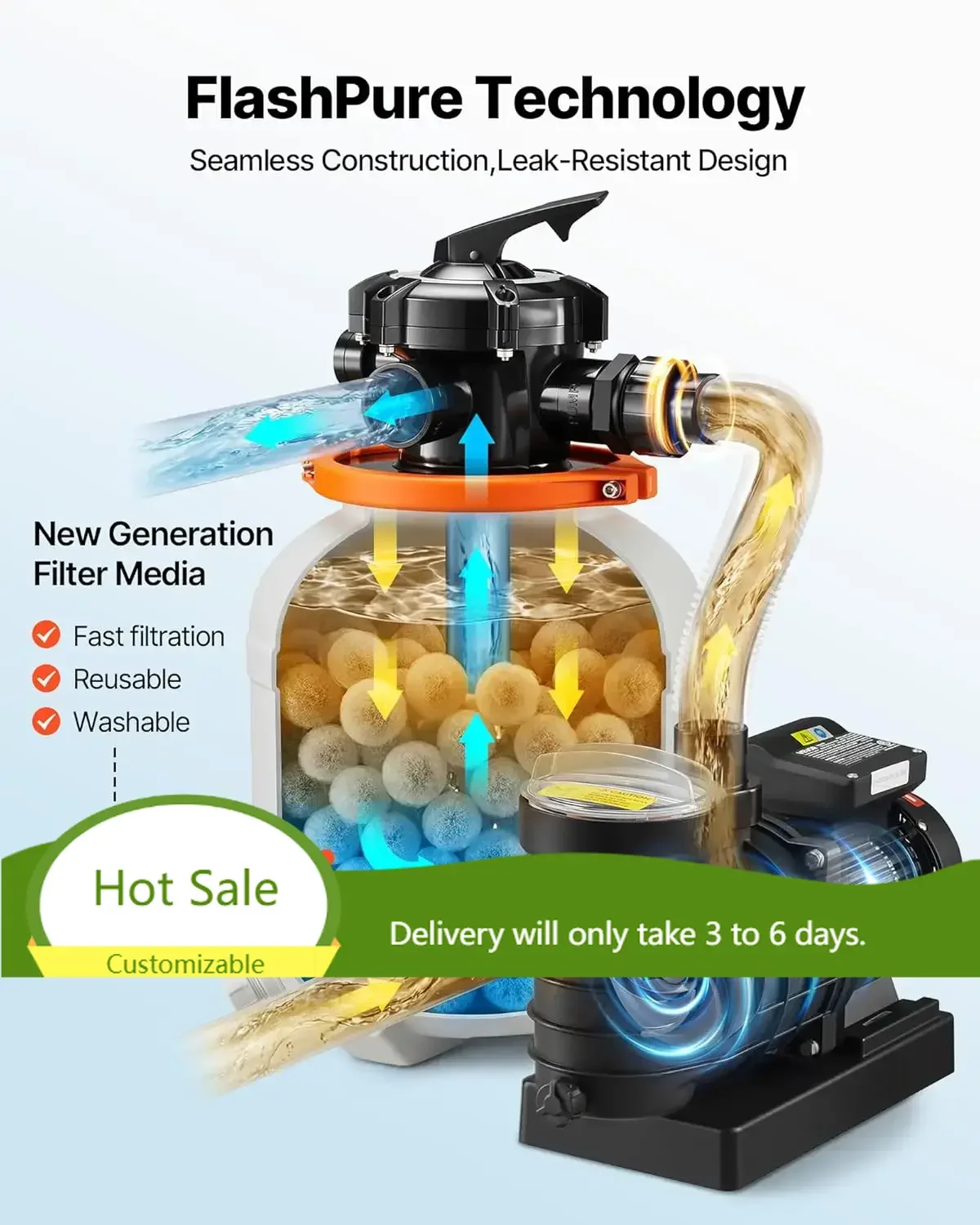 FlashPure Sand Filter Pump, 12 in for Above Ground Pool, 0.5 HP 3000 GPH, Swimming Pool System with Timer, 6X Faster