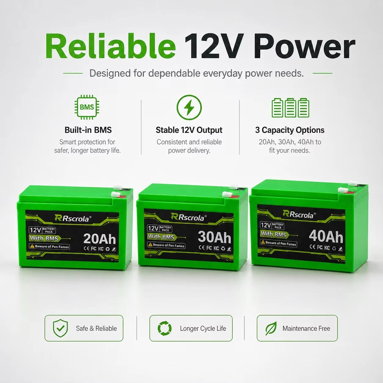 12V Rechargeable Lithium Battery Pack 20Ah 30Ah 40Ah 50Ah, 3S5P 6P 7P High Capacity Battery for Sprayer Portable Speaker Camping