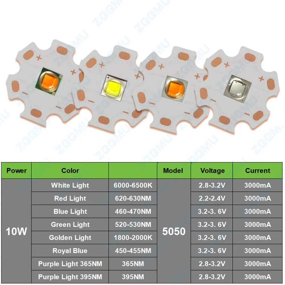 High Power 5W LED 5050 Lamp Beads White Red Green Blue Yellow Purple Light 365nm 395nm Welding 20MM Aluminum Substrate