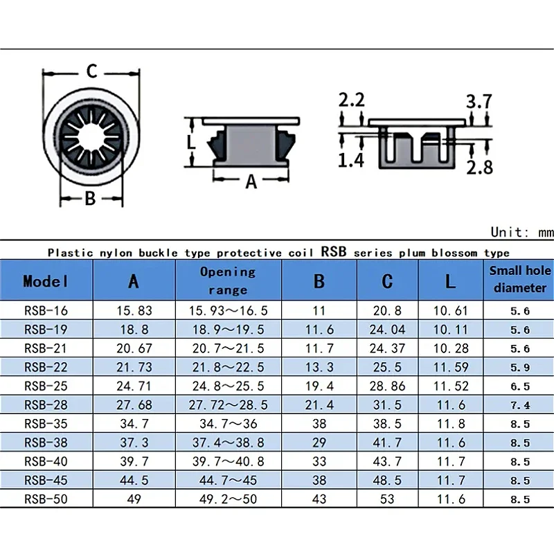 Blck Plastic Nylon Cable Hole Cover Furniture Dust Plug Petal Type Rubber Sealing Ring Wire Protective Loop Grommets Gasket Ring