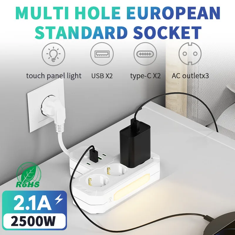 Eu Ac Plug Power St…