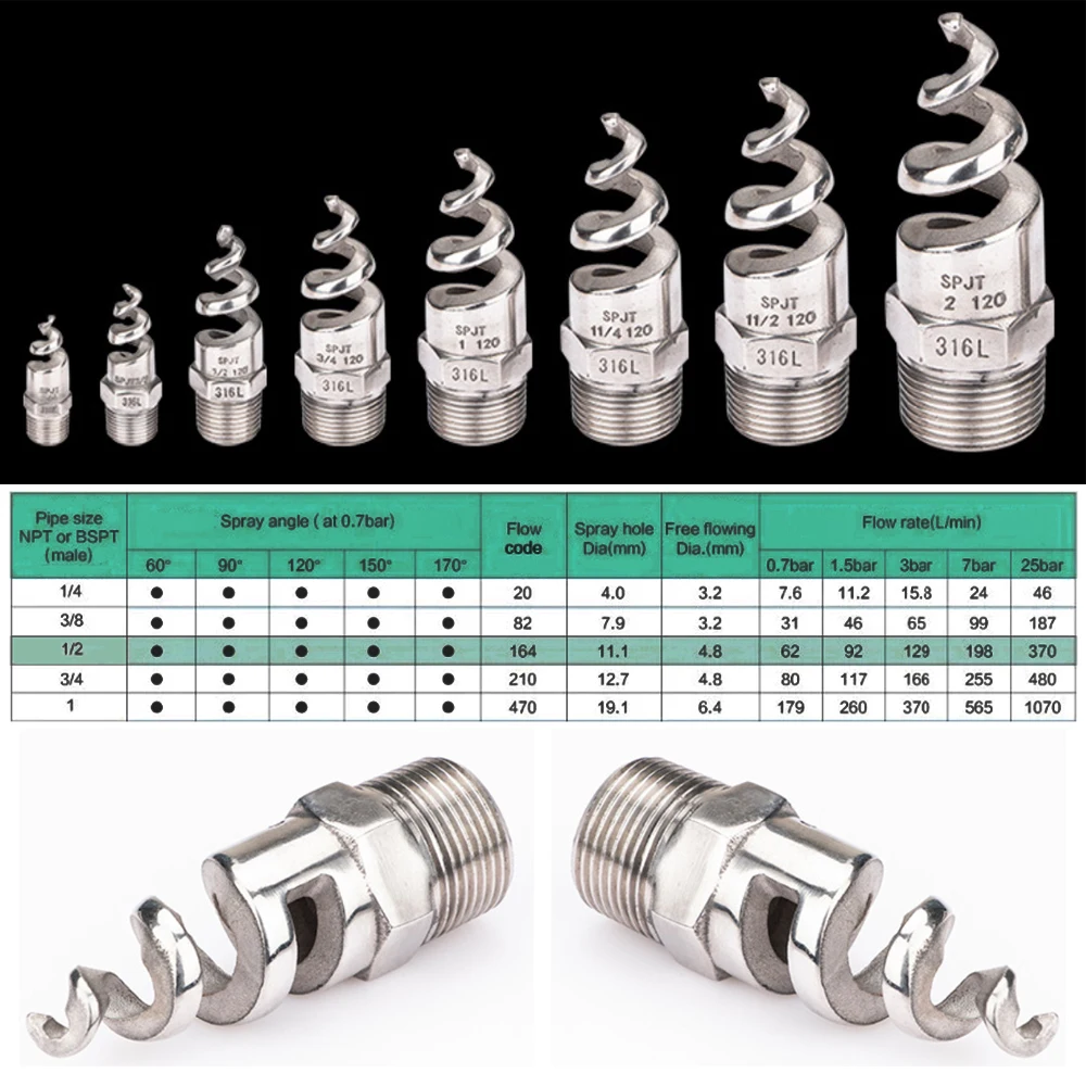 

1/4 "3/8" 1/2 "наружная резьба спиральный конус распылительная насадка из нержавеющей стали для удаления пыли распылитель для газового охлаждения, стирки