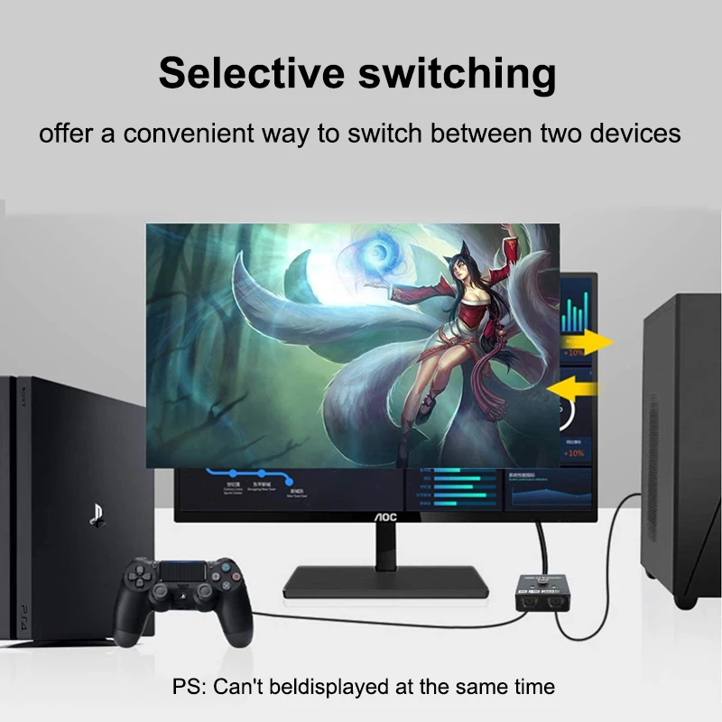 Switch 2.0 compatibile con HDMI a 2 porte 4K 2x1 1x2 Switcher bidirezionale 2 ingressi 1 Splitter di uscita per adattatore Switcher Box TV PS4/3