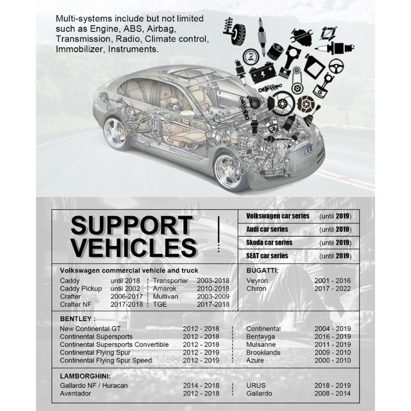 

547B OBD2 Scanner Scanner DIGNAL DIAGHTIC DIAGHTIC DIAGHTIC CODE READER Reader OBD CAR Scanner Universal