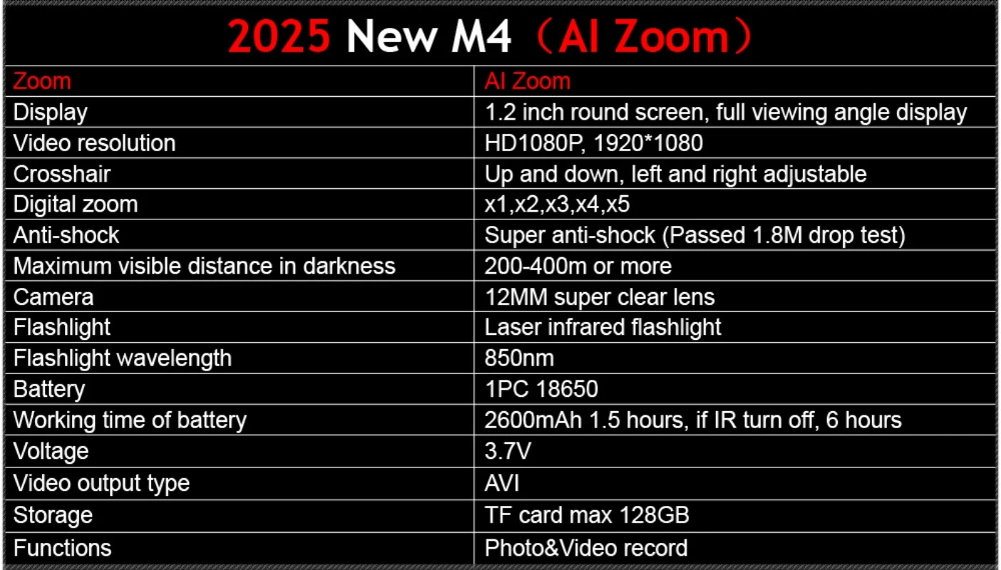Megaorei جهاز الرؤية الليلية في الهواء الطلق 1080P عالية الوضوح AI التكبير الأشعة تحت الحمراء منخفضة الإضاءة الصيد أحادي تلسكوب بندقية الصيد #6