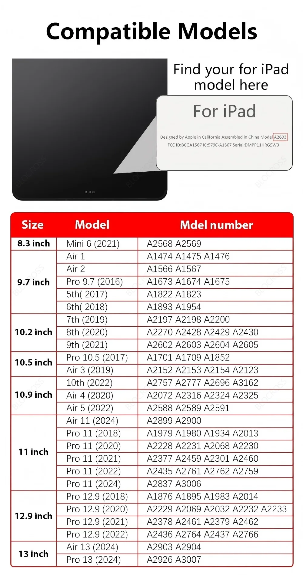 Standhülle für iPad Air 11 (2024/2025) A16, 11. Gen, 10. Gen, 10.2, 9. Gen, 8. Gen, 7. Gen, Air 5, 4, 10.9, Pro 11, 6. Gen, 5. Gen, 9.7, 10.5, Mini 4, 5, 6, 7 – Detail 1