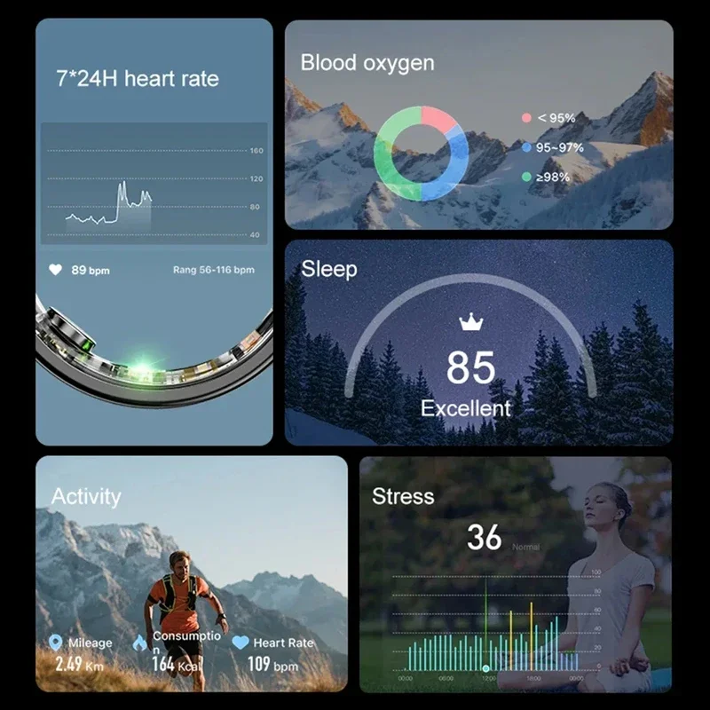 [2024] Anillo inteligente para hombres y mujeres, monitor de ritmo cardíaco y oxígeno en sangre, resistente al agua IP68 y 5ATM, anillo de seguimiento de ejercicios con modo multideporte