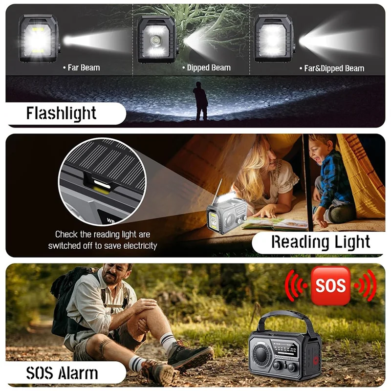 H21 راديو الطوارئ بلوتوث 5.3 راديو الطقس كرنك اليد ، راديو الطاقة الشمسية NOAA/AM/FM مع مصباح يدوي تنبيه SOS 16000Mah-BCBW