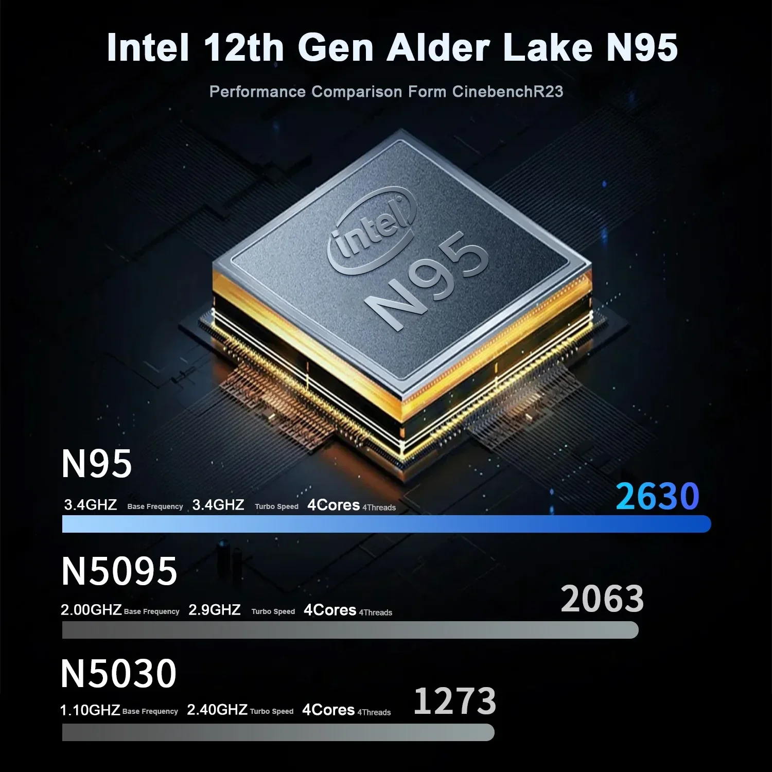 Ordinateur portable à écran tactile 2 en 1, ordinateur portable à rabat 10.95 °, Intel Celeron N95, Windows 11, 16 Go DDR5, 2 To SSD, ordinateur portable en alliage d'aluminium, 360 pouces