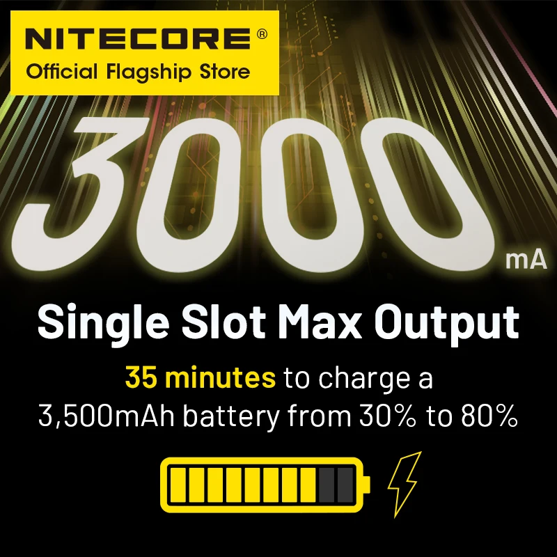 NITECORE Ci4 Four Slots Intelligent USB-C Battery Charger 18W QC PD Fast Superb Charger For IMR Li-ion 18650 14500 26650  AA AAA