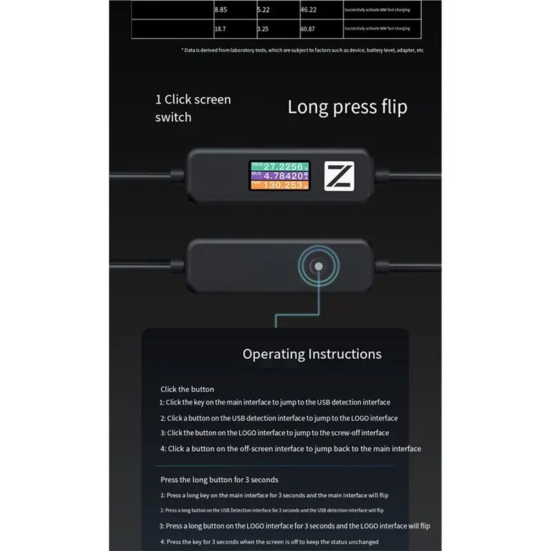 FC-[IANC-AB01] AK001 Multi-Function For USB-C Device 240W For USB PD Charging Test Cable With Color Display 48V 5A