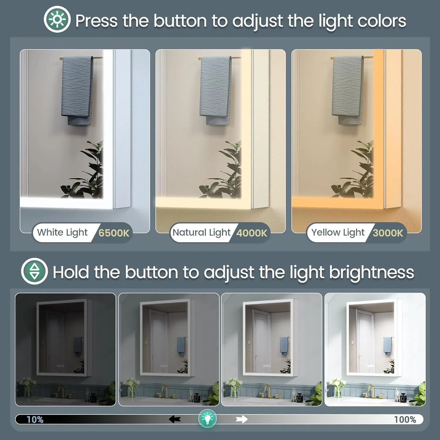 24X32 Inch Medicine Cabinet With Lights, Al Alloy Frame, Plug-In Or Hardwired, Recessed Or Wall Mount, Mirror Doors/3