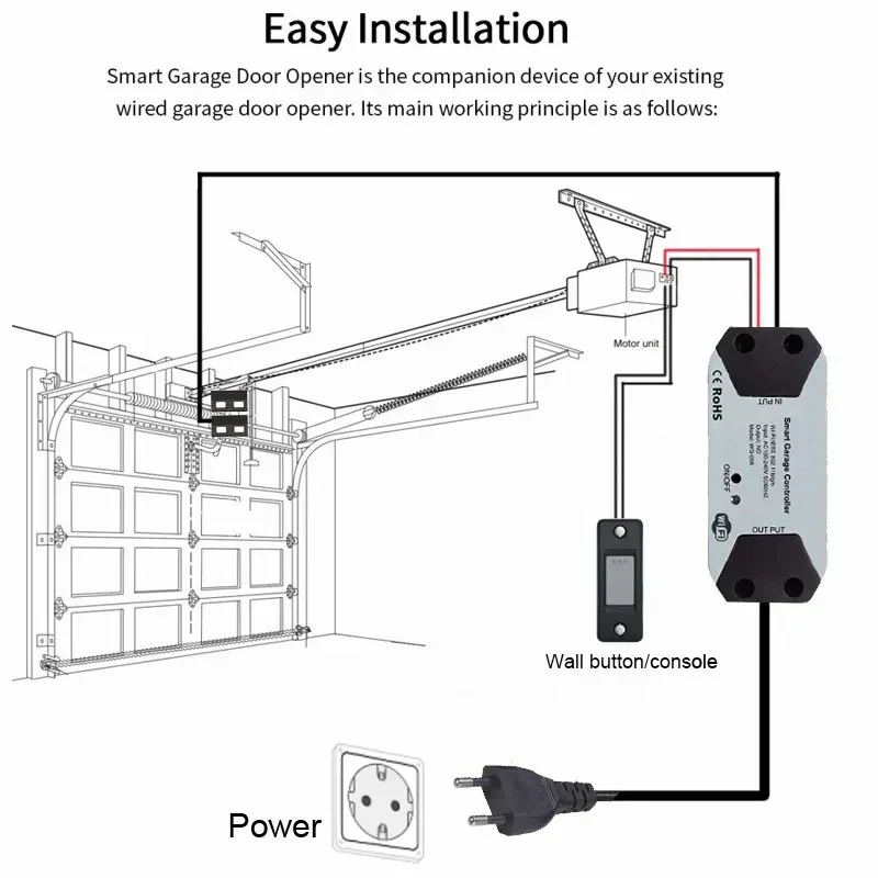 Tuya WiFi Switch Smart Garage Door Opener Controller Work With Alexa Echo Google Home SmartLife/Tuya APP Control No Hub Require