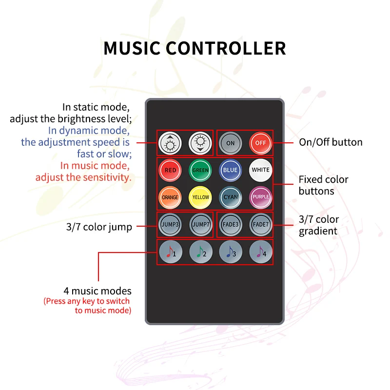 Dc 5V Usb Led Muziek Controller 5V 5050 2835 Rgb Led Strip Licht Voice Sensor 20key Black Sound sensor Audio Ir Remote Controller