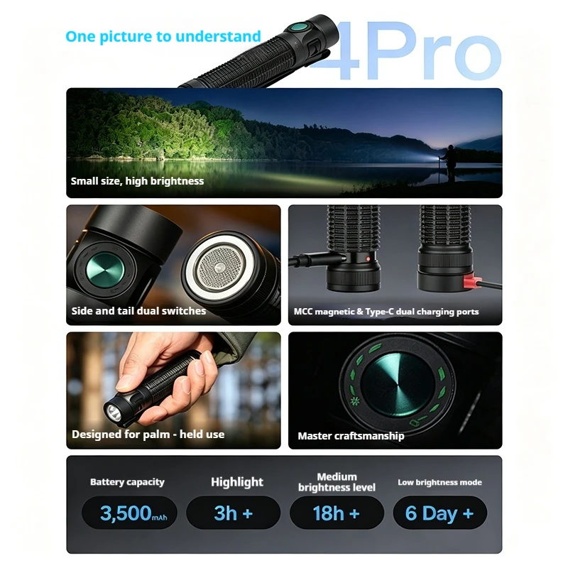 OLIGHT Baton Ultra/4 Pro Rechargeable EDC Torch Super Bright Flashlight Magnetic USB‑C Charging For Outdoor Camping Hiking.