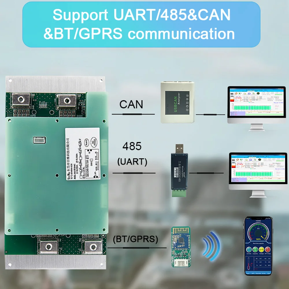 Smart BMS 4S 100A 7S 8S 15S 16S 19S 20S 21S 23S 48V 200A 240V LiFePo4 NMC Li-ion Lithium Batteries PCB bms with CAN,RS485,GPRS