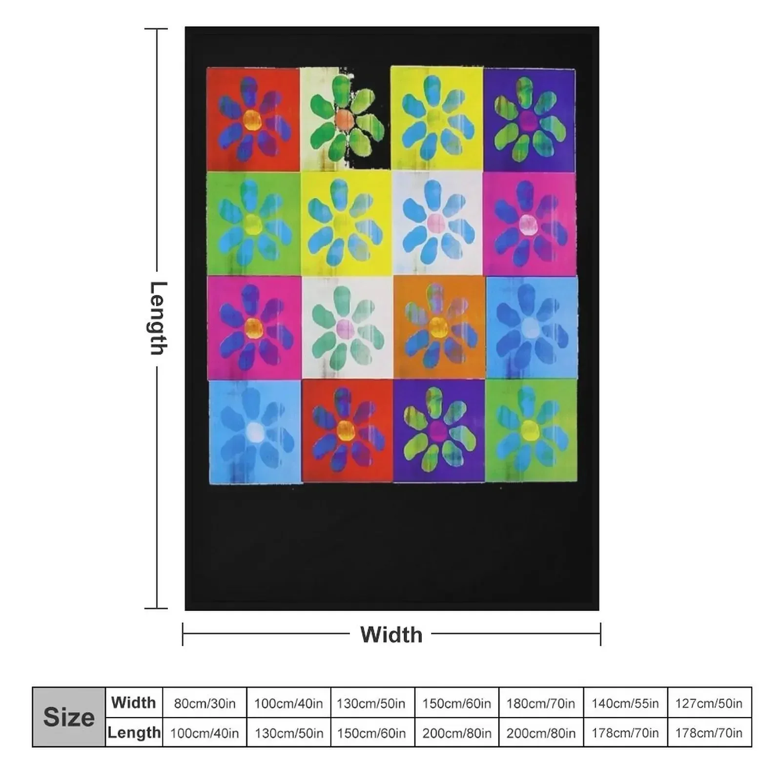 James Essential Throw Blanket Stuffeds Bed Hairys Blankets For Bed Plaid on the sofa Multi-Purpose Blankets