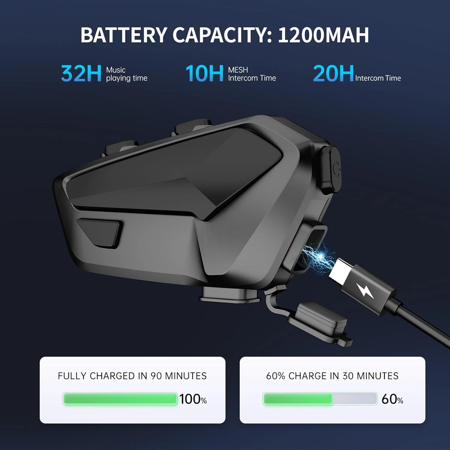 Fx Plus Motorcycle …