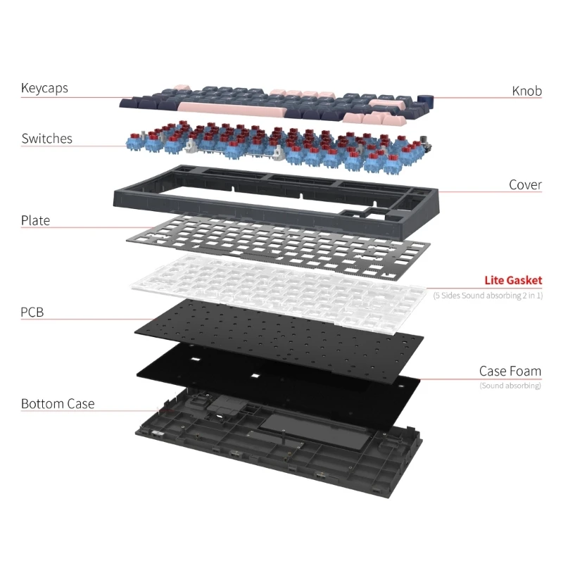 

1pc GK75 Lite Mechanical Keyboard Gasket-like Mount Hot Swappable Programmable Keyboards with Rotary Knob RGB Keypad