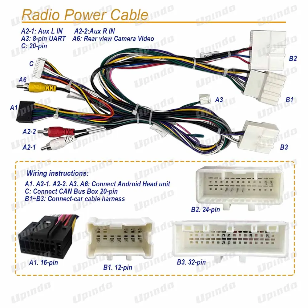 Car Radio Cable with CAN Bus Box Power Wiring Harness Connector Adapter for Renault Clio 4 Captur Android Multimedia Player