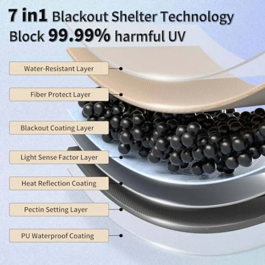 Camping Tent Tarp with Poles for Outdoor Use, PU-coated Polyester, Gray, Waterproof 18000mm+ and UV-resistant UPF2000+