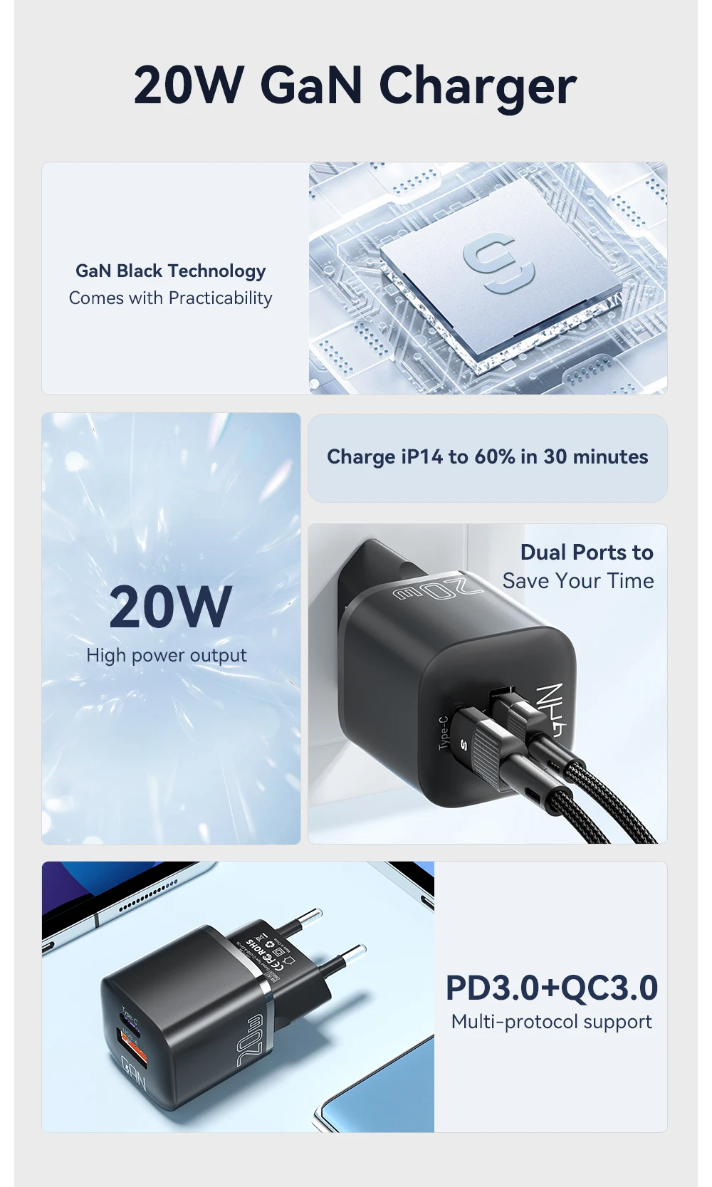 Essager 20W GaN PD USB C Charger for iPhone 14 13 12 11 Pro Max Mini SE Phone QC3.0 PD 3.0 USB Type C Fast Charging for iPad Air