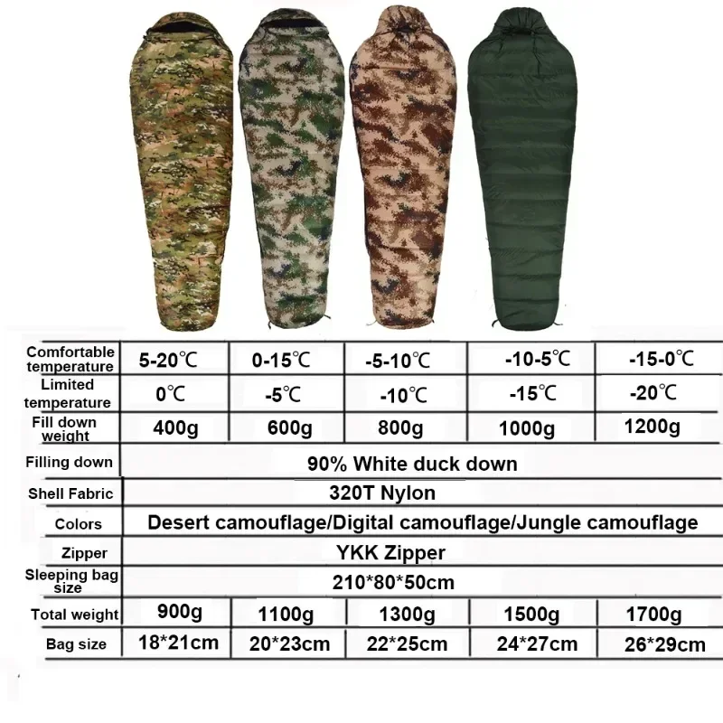 Travel Camping Industrial Use Heavy Duty Durable Quality Easy Operation High Performance Professional Grade Long Service Life