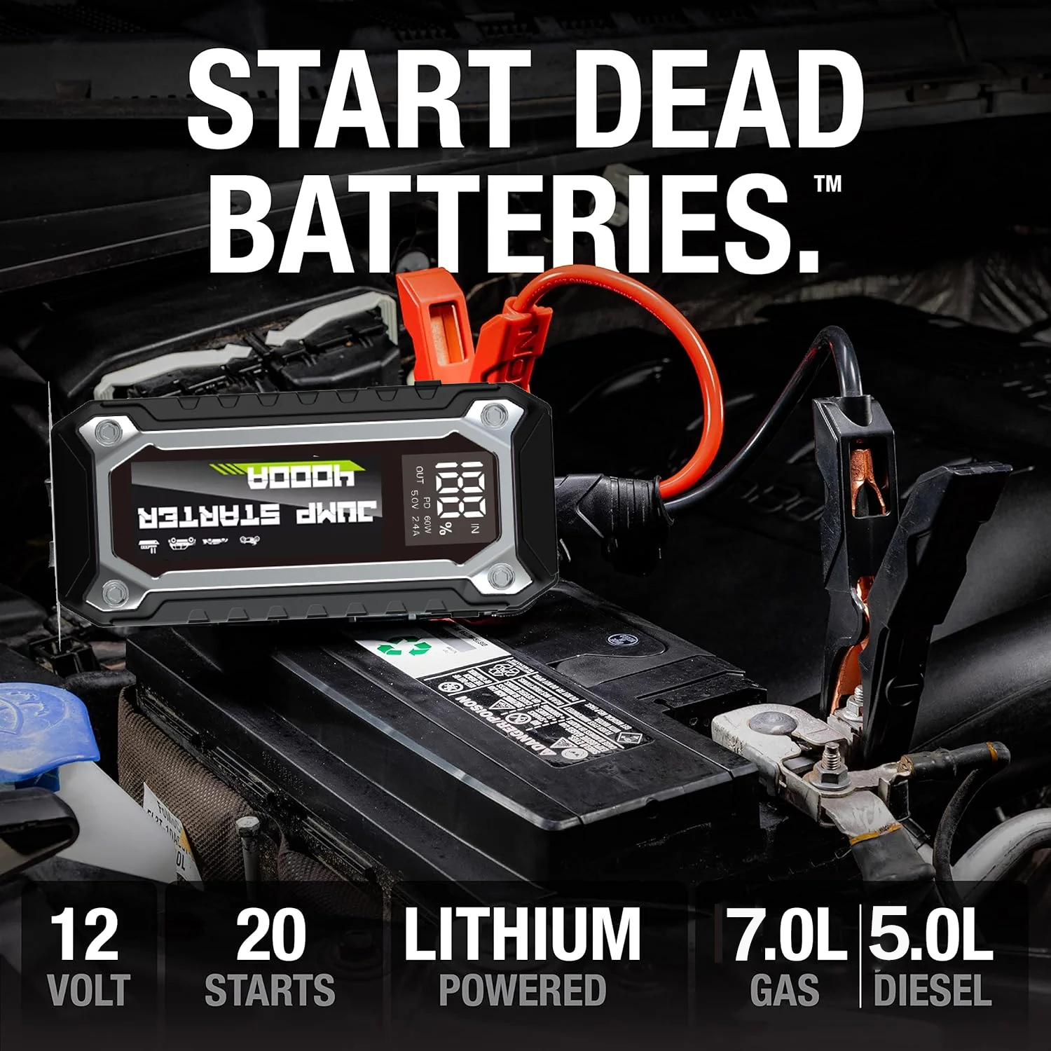 12V Portable Power Dual USB Support PD60W 4000A Peak Car Battery Jump Starter up to 7L Gas 5L Diesel Engines With Flashlight