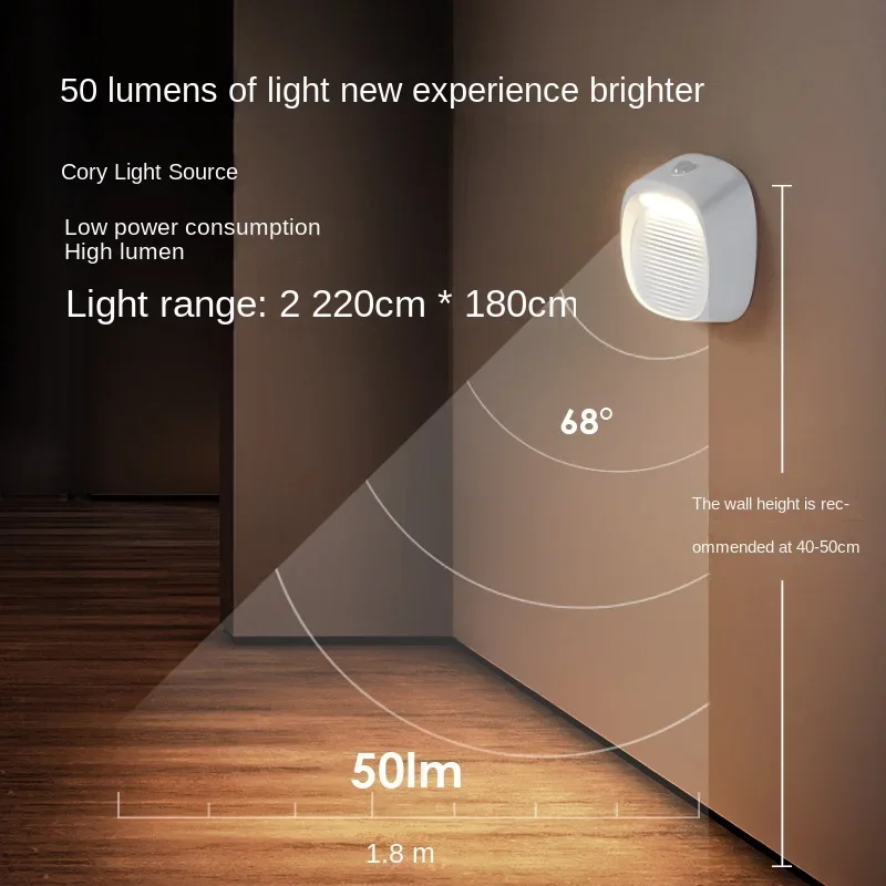 Human body sensor light, home corridor, aisle, corner night light, charging entrance door, sensor light, magnetic night light