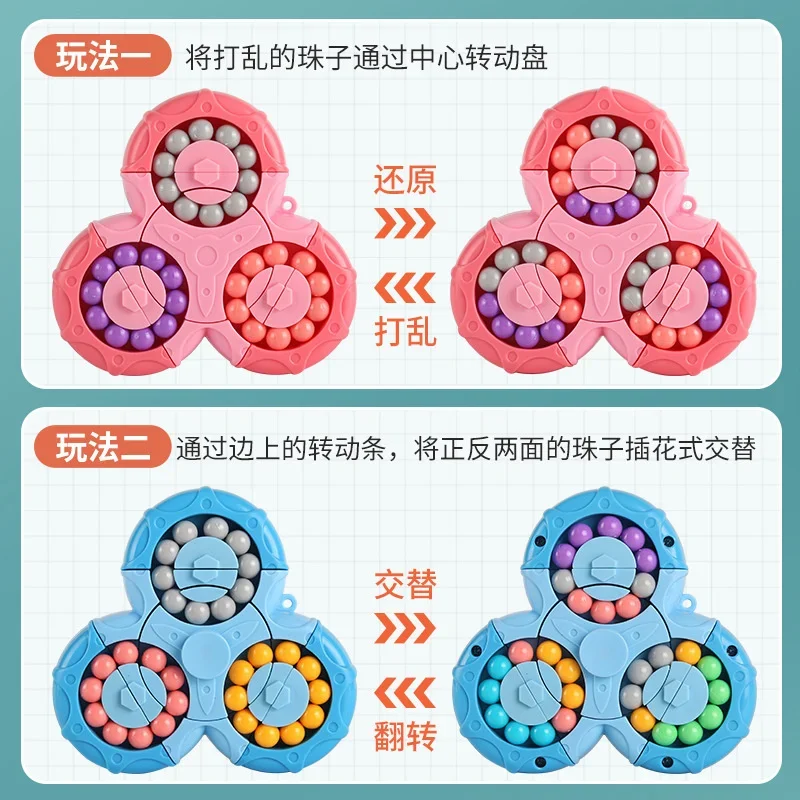 Two in one six sided rotation intercommunication magic bean magic cube fingertip gyro fingertip magic cube control magic cube