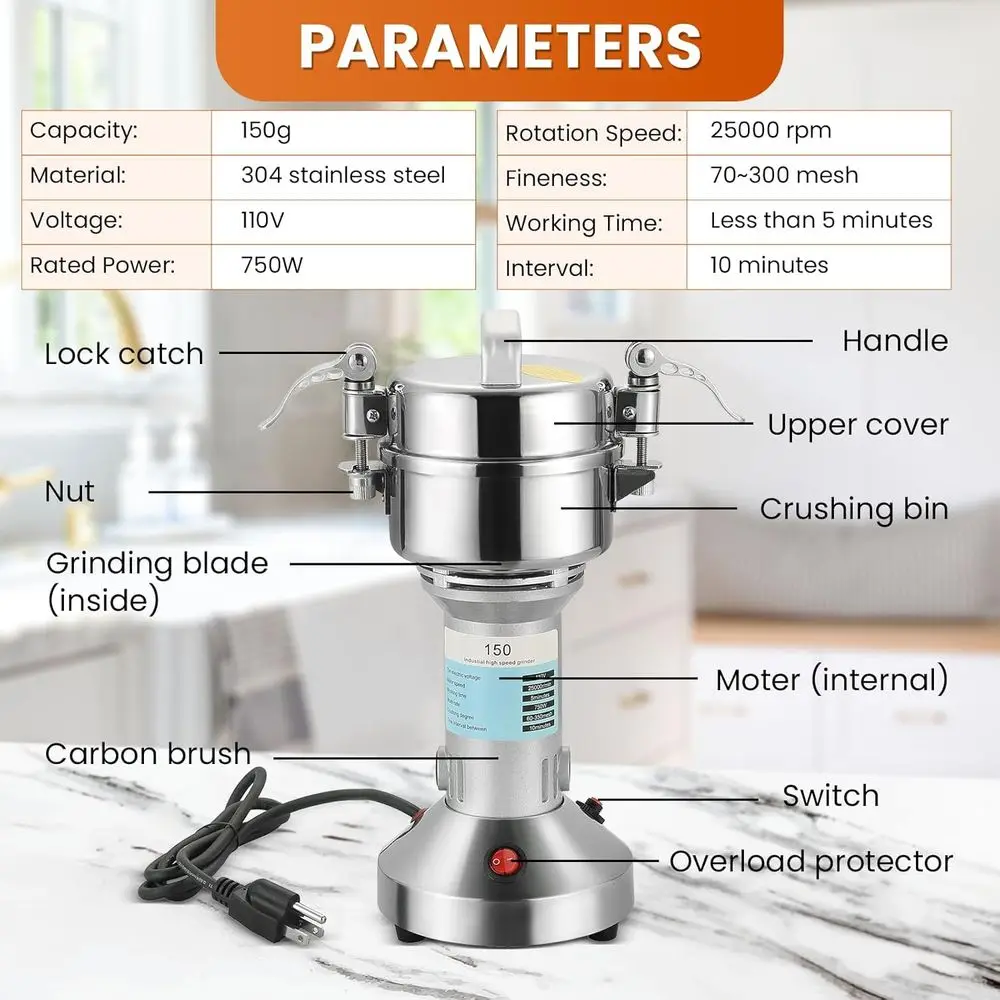 Is My Yard Waste Too Wet? The Real-World Test for Your Multi-Purpose Shredder