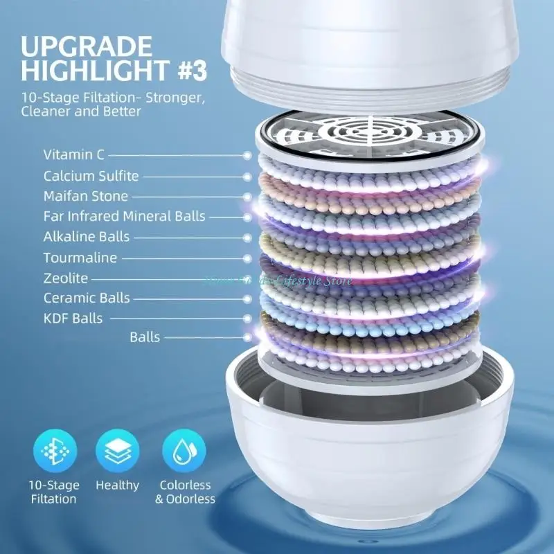 E74E Small Bath Liquid Screen For Temporary Use Fast Attachment No equipment required