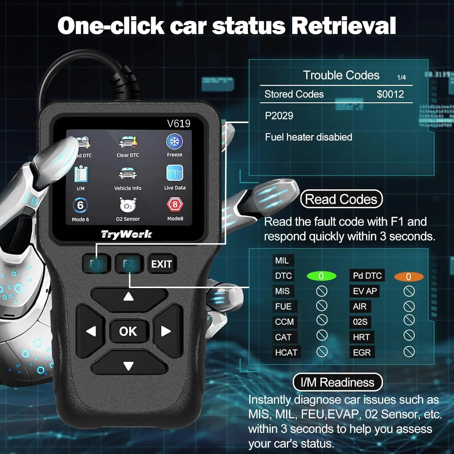 أداة الماسح الضوئي obd2، تحقق من قارئ رمز المحرك مع مظهر 35901 DTC، الوضع 6 و8، قراءة I/M لجميع سيارات obdii منذ عام 1996 (رمادي)