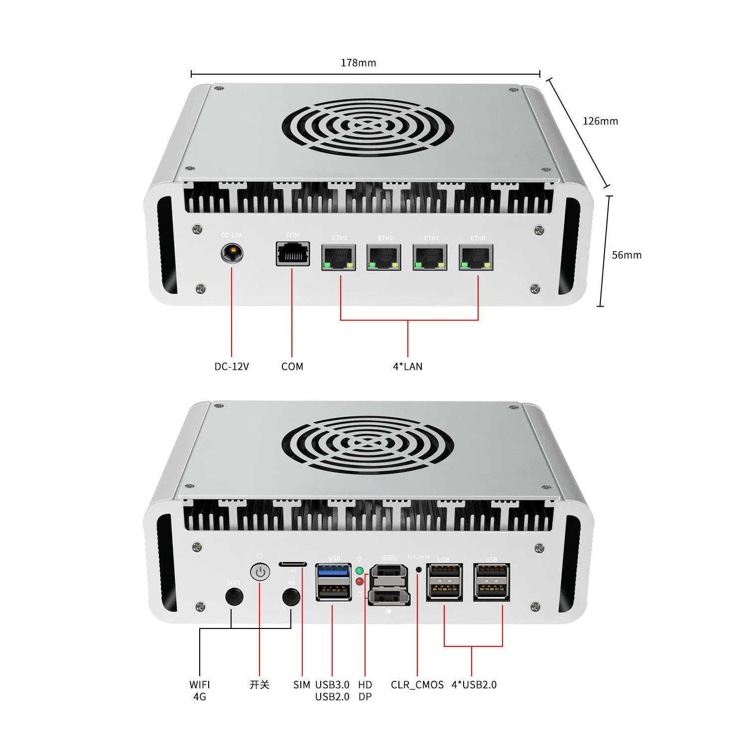 Partaker Mini PC Intel N150 4x 2.5G LAN i226-V M.2 NVMe 6USB Dual-Channel DDR5 Proxmox Virtualization Home Server Firewall