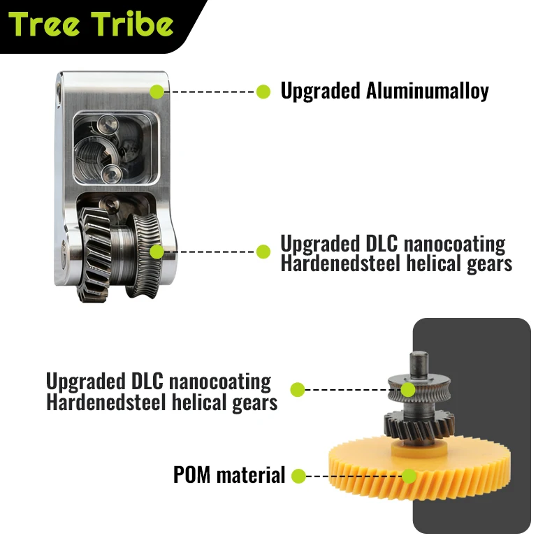 Tree Tribe Gear Machine Gear Upgraded Nano-Coated Hydrophobic Steel Helical Gear CNC Insert for BambuLab P1 X1 A1 3D Printer