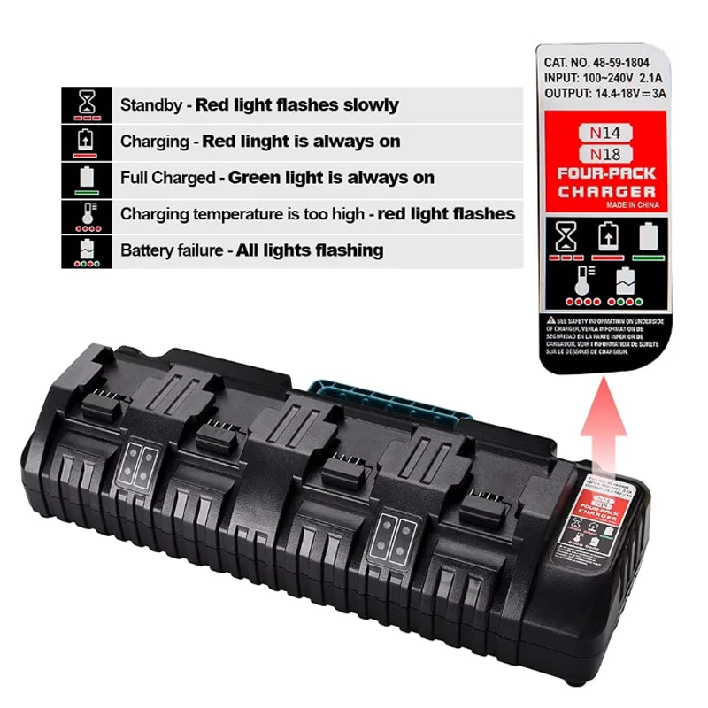 

Battery Charger with 2 USB Ports Replacement for Milwaukee 14.4V-18V Lithium-ion Battery 48-11-1850 48-11-1820 48-11-1835