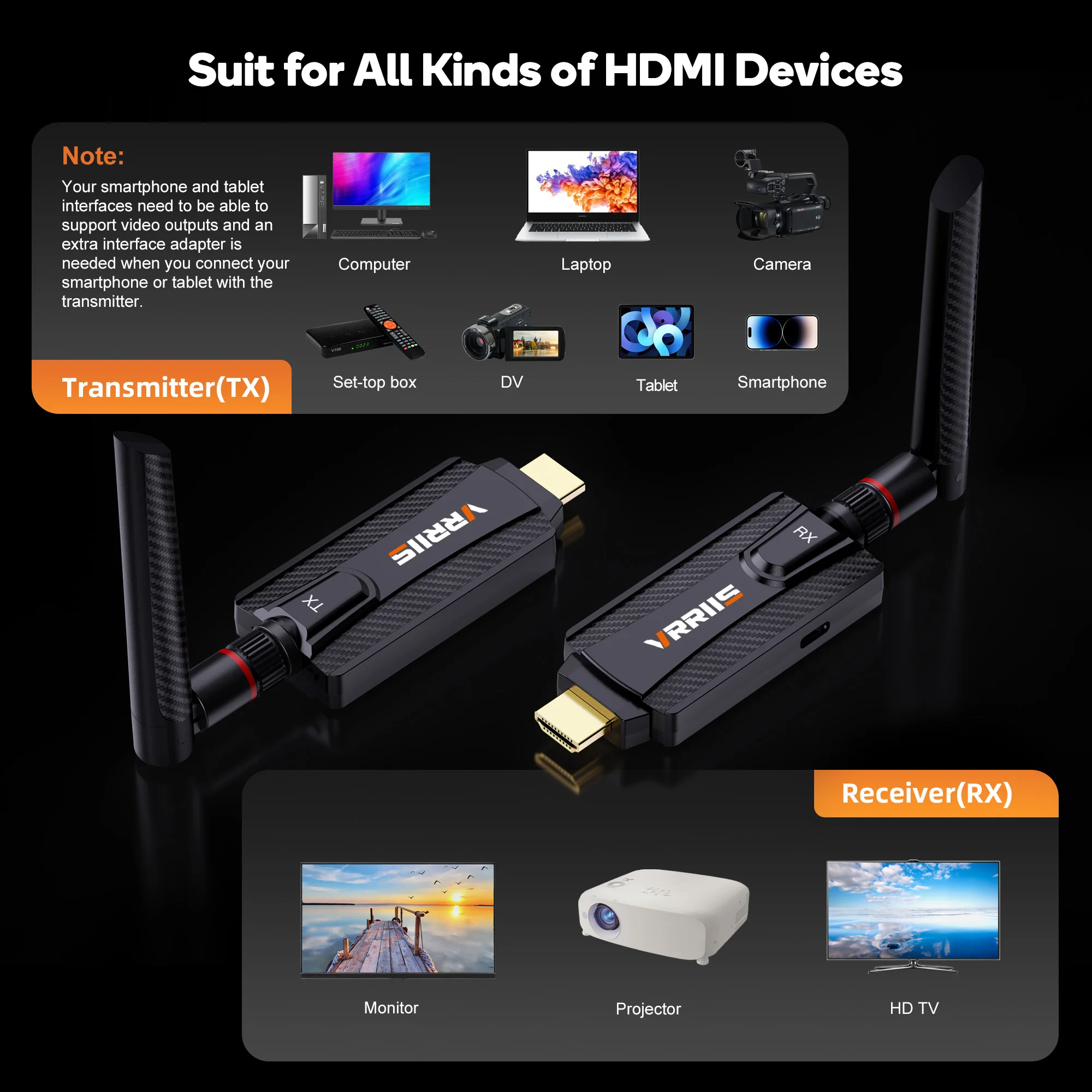 

200M 5G 1080P HDMI Wireless Audio Video Transmitter Receiver Extender for 1 TX-2 RX PS4 Camera Laptop PC to TV Monitor Projector
