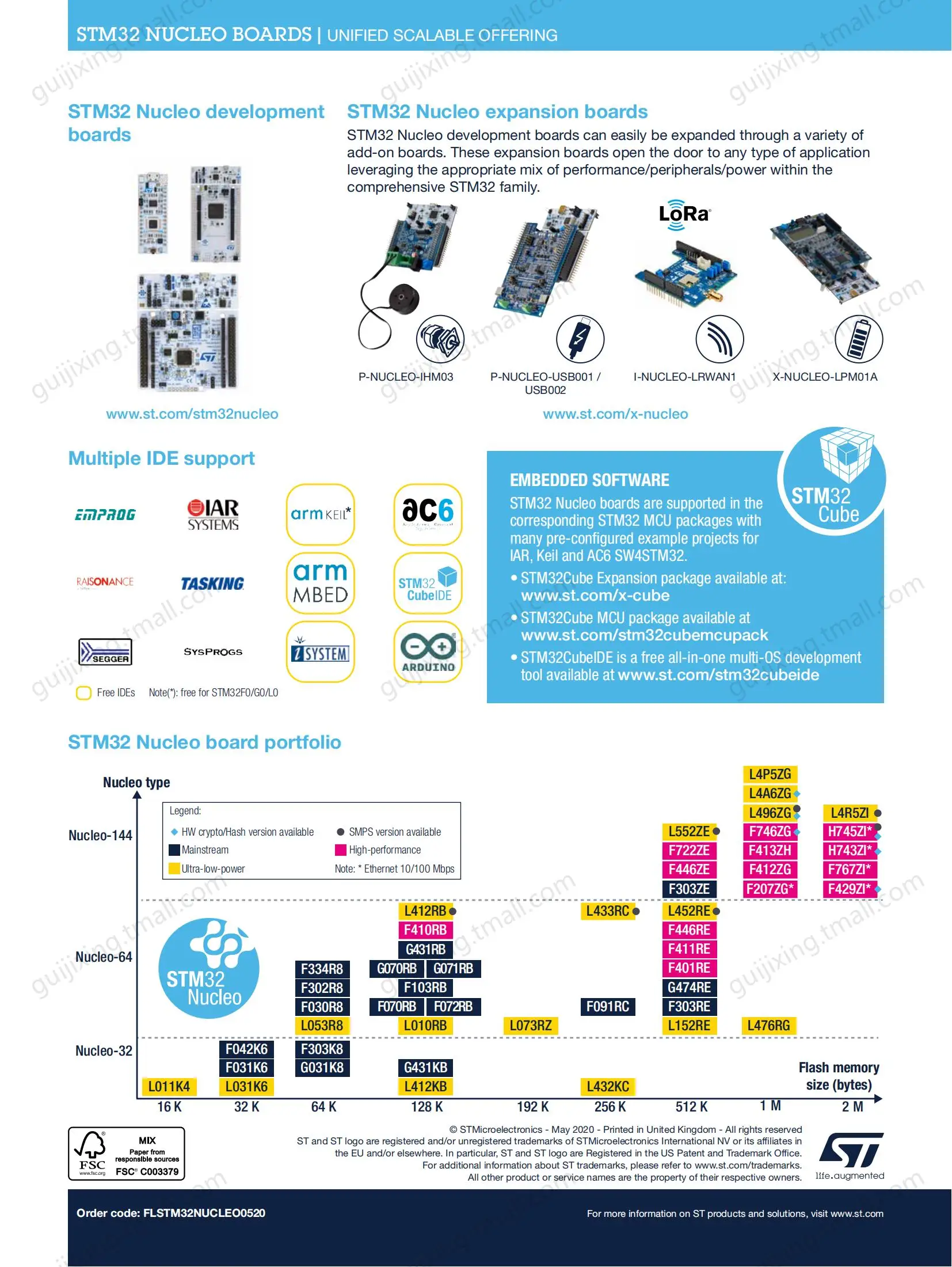 NUCLEO-F410RB STM32F410RBT6 microcontroller STM32 Nucleo-64 development board