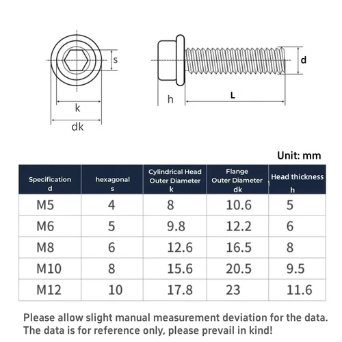 Imagen 2 del producto M3 M4 M5 M6 M8 M10 M12 tornillo de cabeza con casquillo de brida 304 A2 de acero inoxidable con arandela pernos con casquillo Allen longitud 5mm-60mm