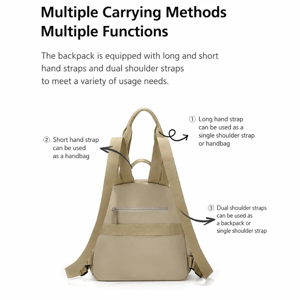Portable Multicolor Versatile Backpack Lightweight Large Capacity Tote Bag Easy Storage Waterproof Travel Bag Commutting