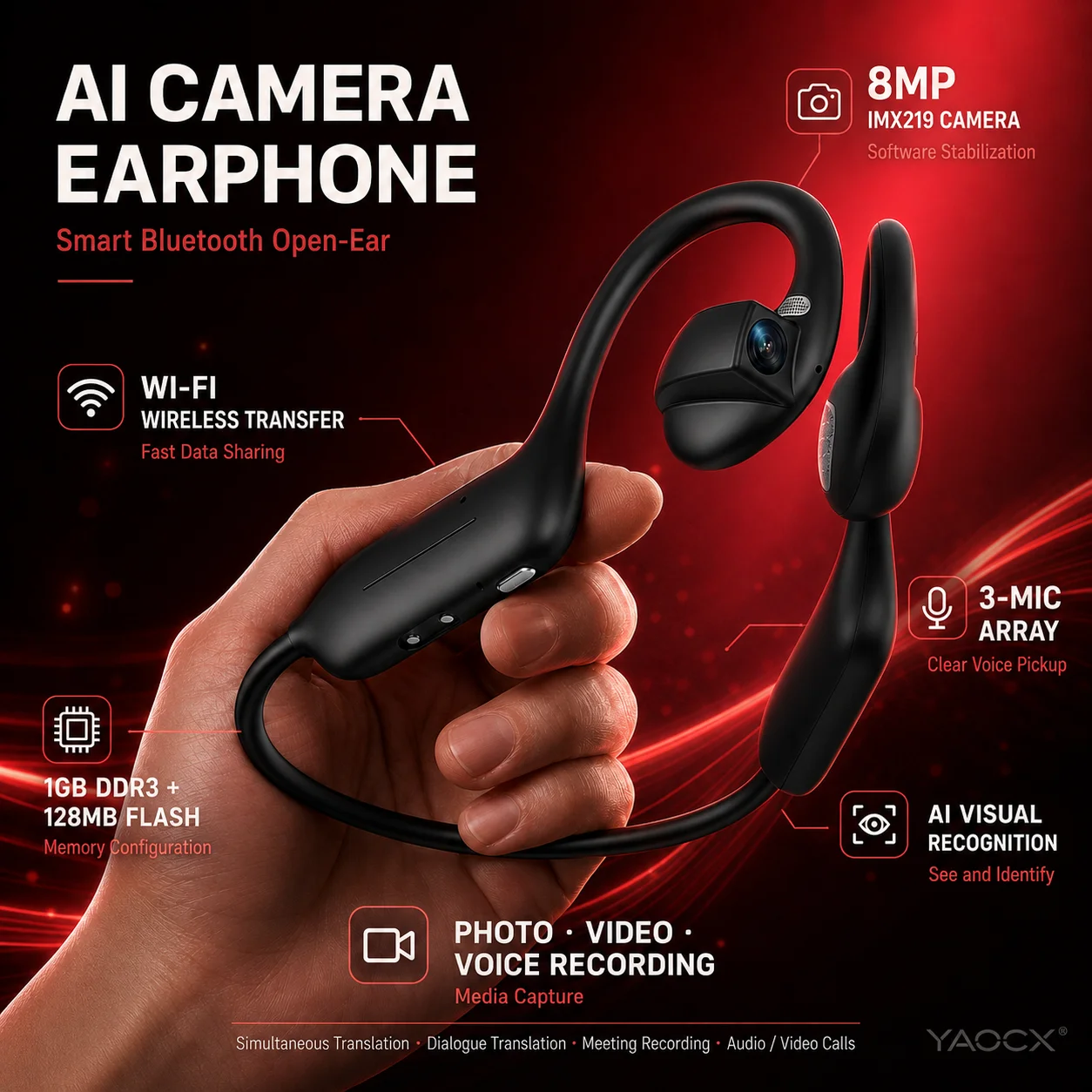 8MP AI Camera Earphones Open Ear Bluetooth Headset Hands-Free Photos Videos HD Recording EIS WiFi6 Fast Transfer 2026 Men Women