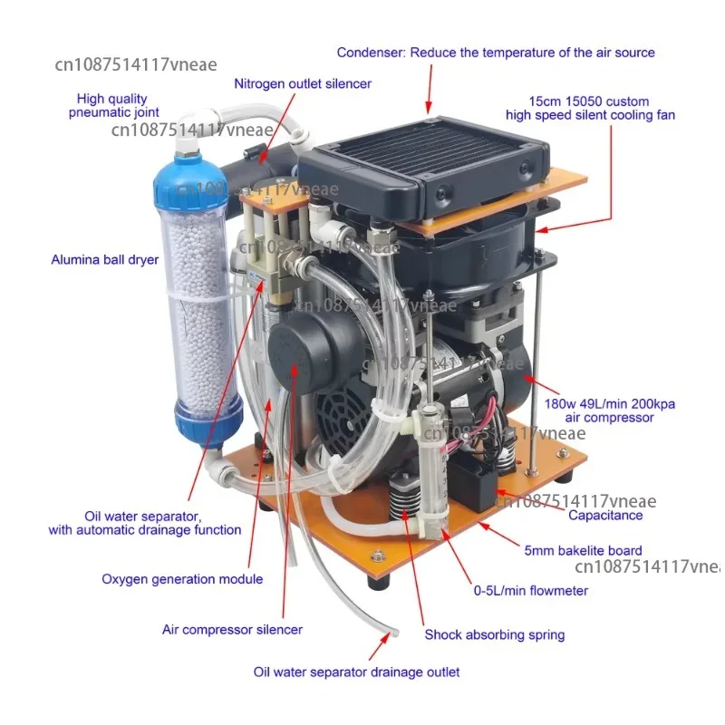 CE FCC ROHS Y2 PSA 3L/min 93% Oxygen Concentrator Generator Home Aquaculture for Ozone Generator Water Machine