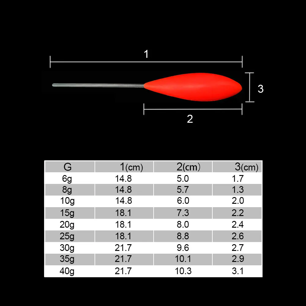 6/8g/10g15g/20g Fishing Float Upward Red Bobber Carp Surface Bombarda Controler Floats Distance Floater Throwing Aid Assist