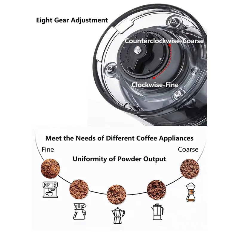 ABBO-Electric Bean Grinder Stainless Steel Portable Coffee Machine External Adjustable Coffee Machine