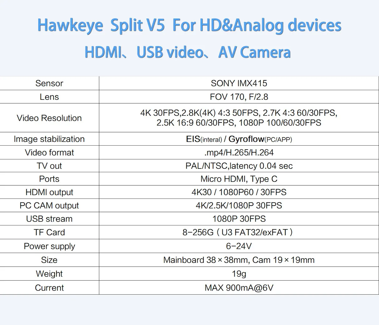 Thumbnail 3 - #15 Latest FPV Racing Drones Offers