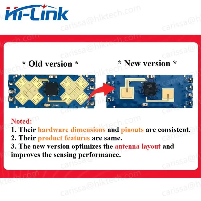 HLK-LD2412 HLK-LD2410B 24G 9m Human Presence and Motion Sensor Long Distance and Larger Angle Radar FMCW Ranging Module LD2412