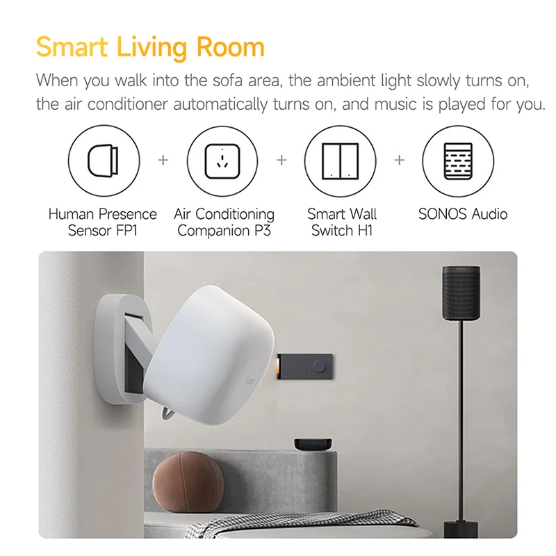 Aqara FP1 Human Presence Sensor Zigbee 3.0 High Precision All-Round Detection Body Presence For Smart Home Support Apple Homekit