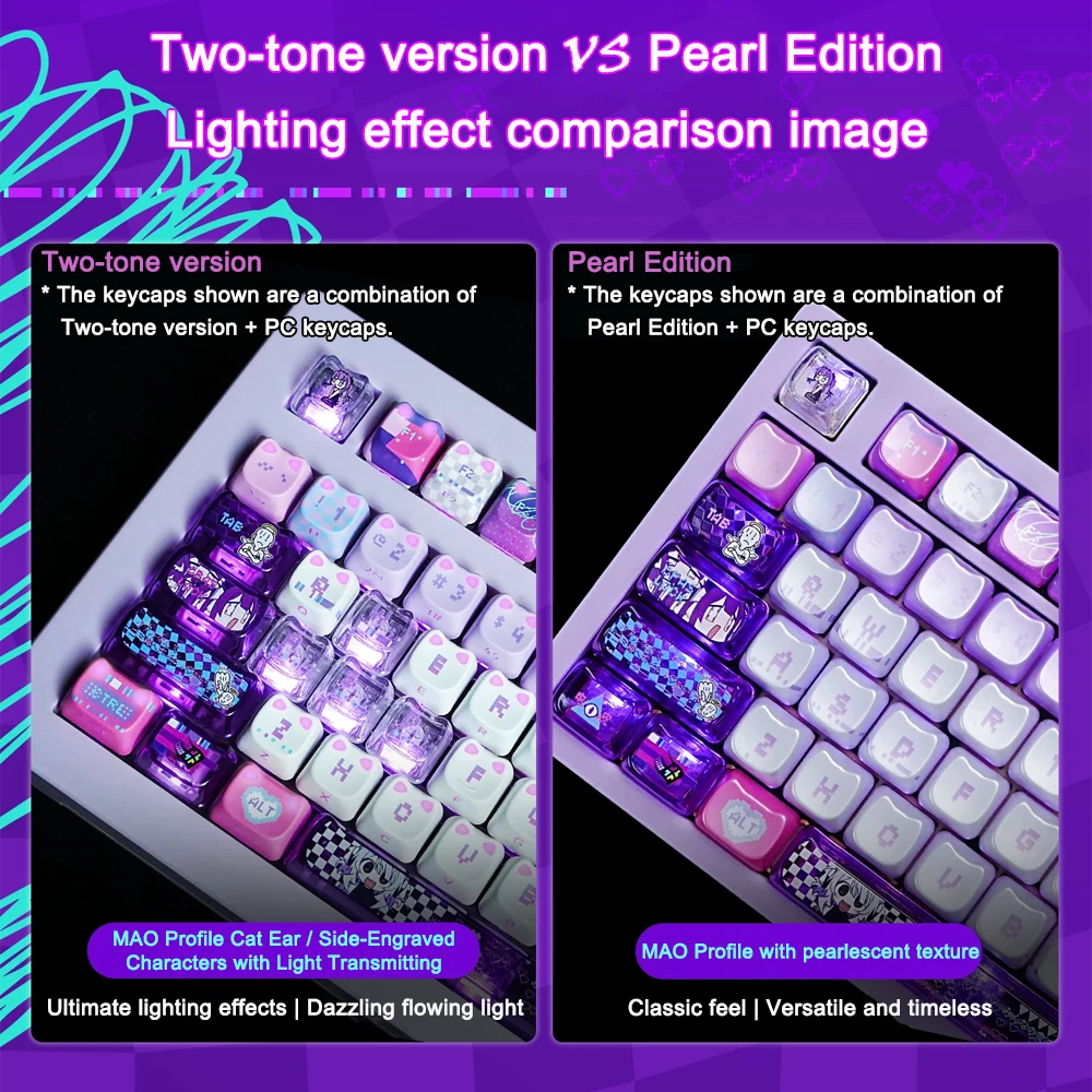 Yunyun Syndrome Cat Ear PBT Keycap Set MAO Profile Translucent Side Shine Through Double Shot Purple Keycaps For Game Keyboard