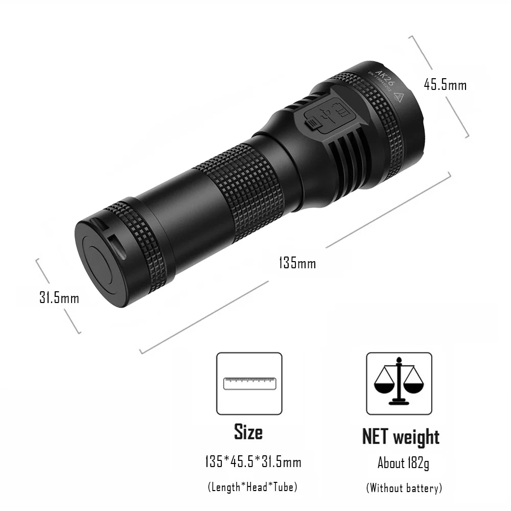 EDC LED Flashlight Camping Lantern USB Type C Rechargeable Lamp Power Powerful Bank Lighting Magnetic Tail Outdoor Torch AK26